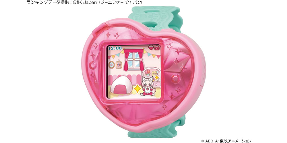 週間おもちゃランキング【女の子 TOP10】3月21日~3月27日